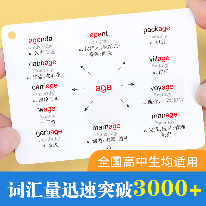 【易蓓】高中英语思维导图速记单词卡片小学初中高频词汇高考大纲3500词背单词学习手卡 高中英语思维导图速记卡详情图