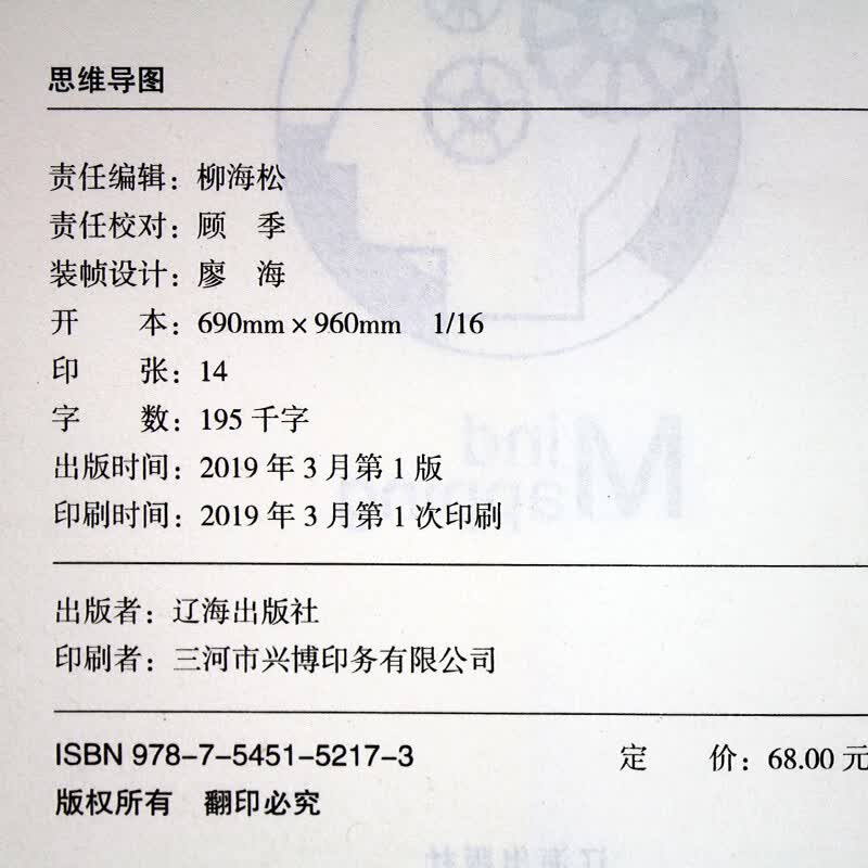 思维导图详情图