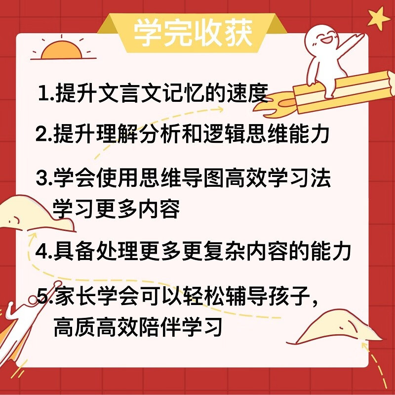 初中文言文思维导图速记 语文 重点注释译文赏析 杨杰 快速阅读 初中通用彩图版详情图
