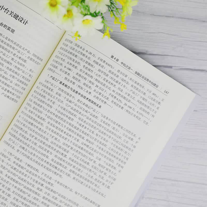 金融企业数字化中台详情图