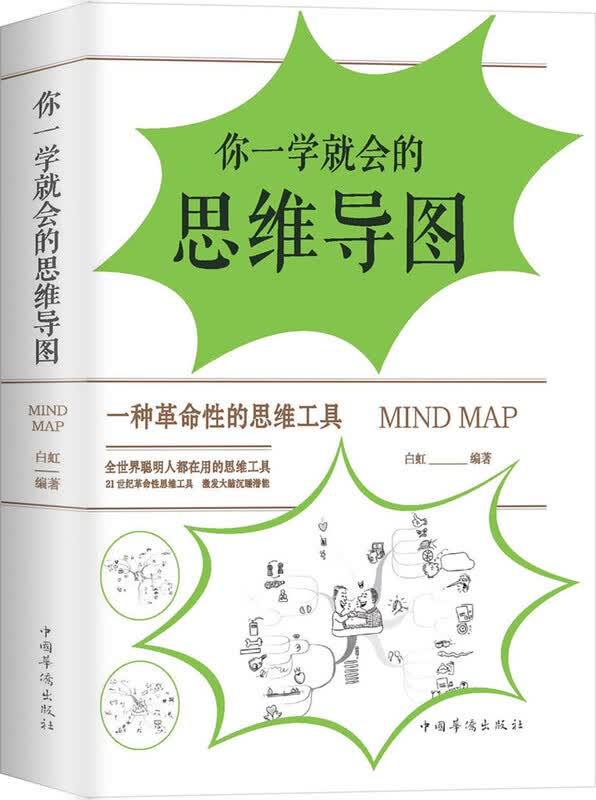 你一学就会的思维导图详情图