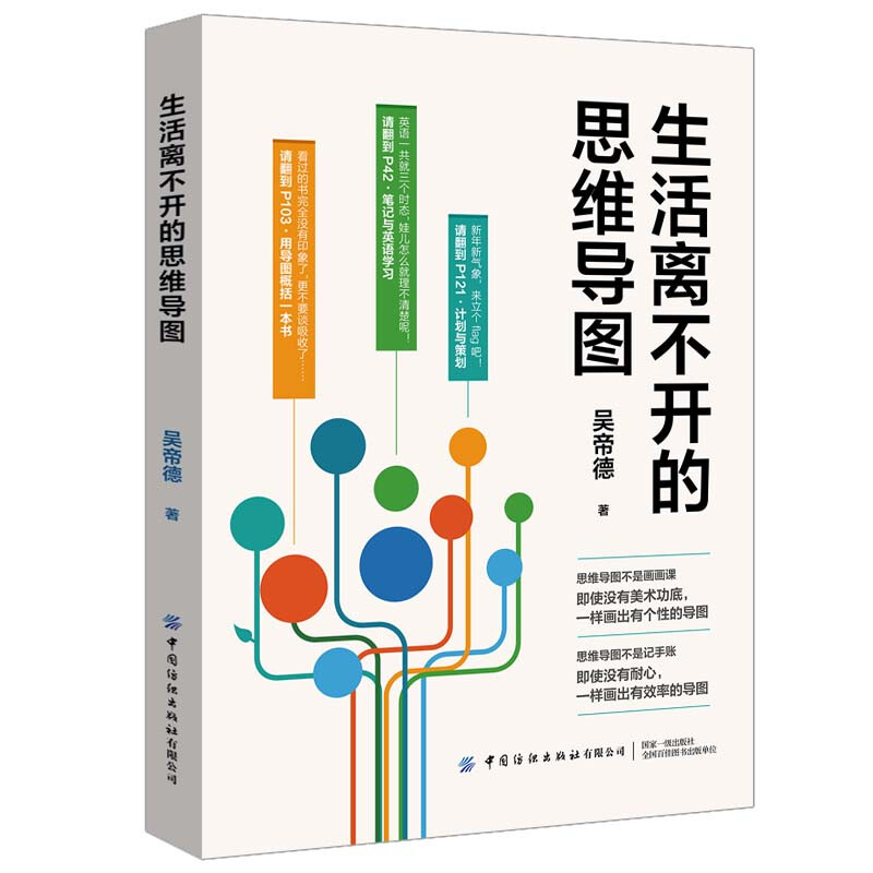 生活离不开的思维导图详情图