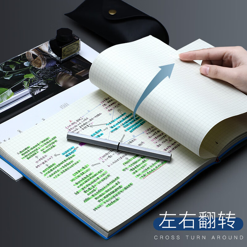 嘉然恒 正方形空白记事本大学生考研本思维导图笔记本草稿本手账本灵光记录手稿本可定制-湖蓝色详情图
