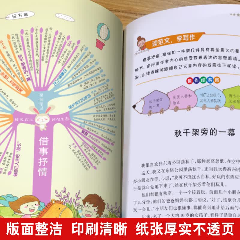 小学生作文300字/集思维导图 形象记忆图 趣味漫画为一体的新概念作文辅导书详情图