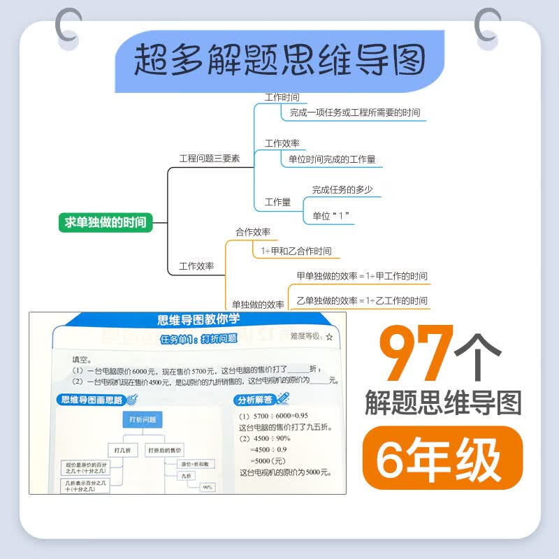 用思维导图学小学数学（6年级）详情图