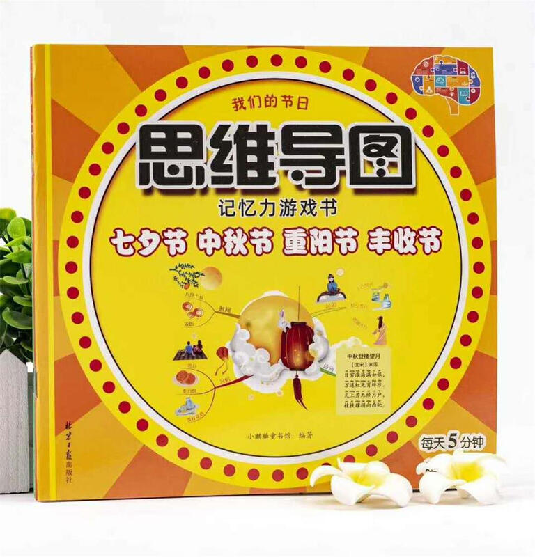 我们的节日：3-6岁幼儿思维导图记忆力游戏（元旦 除夕 春节  元宵 清明  端午 中秋 重阳  丰收  冬至  腊八 祭灶的传统节日）(中国环境标志产品 绿...详情图
