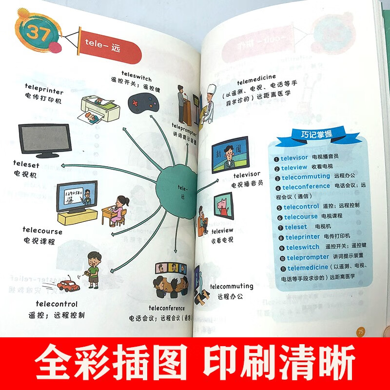 思维导图：学霸方法书（全6册）简单、易学、高效的学习法 学习技巧训练 记忆力和专注力训练高效阅读详情图