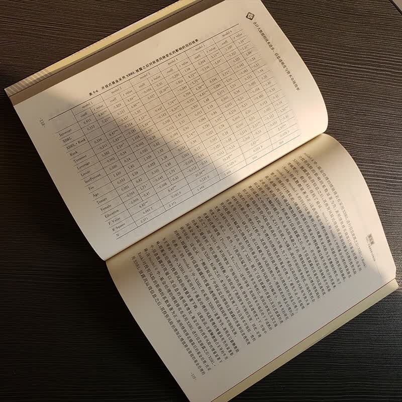 会计大数据的技术进步、信息透明度与资本市场效率：基于中国开放式基金业实施XBRL的证据/清华汇智文库详情图