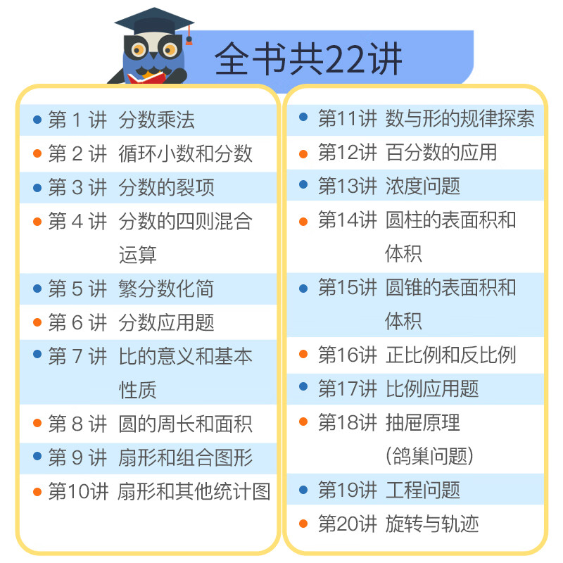 用思维导图学小学数学（6年级）详情图
