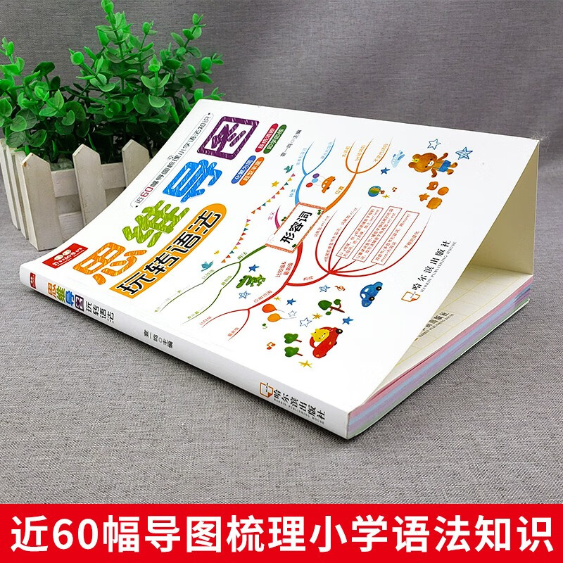 小学英语思维导图玩转语法速记速背小学英语基础知识语法大全名词 冠词 代词句型时态