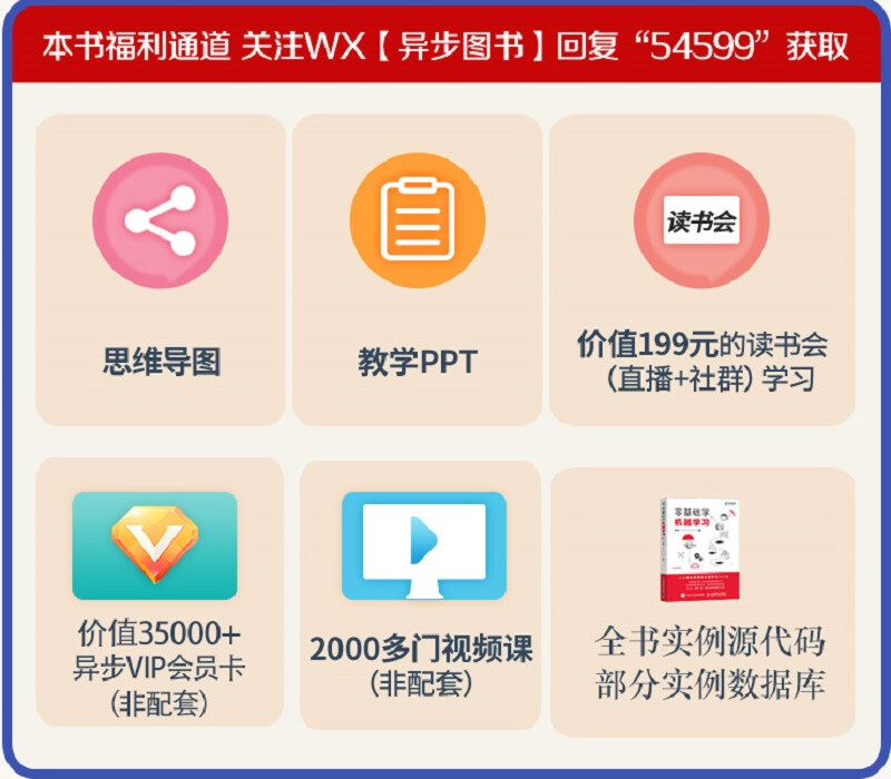 零基础学机器学习(异步图书出品) deepseek教程详情图