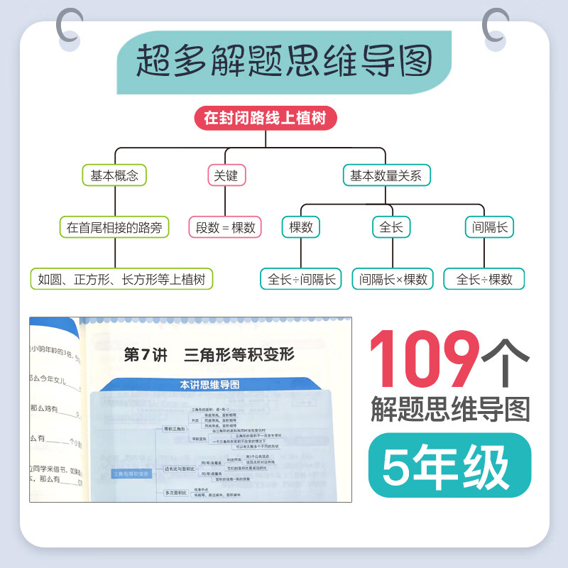 用思维导图学小学数学（5年级）详情图