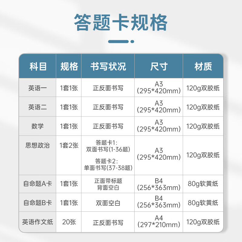 南国书香2025年新版考研答题卡英语一二政治数学研究生考试答题纸专业课B4软黄纸自命题练字训练专用答题纸详情图