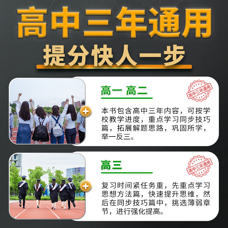 高中解题技巧高考数学物理化学生物语文英语必刷题型讲义提分知识方法重构思维导图大全清单归纳觉醒高一高二高三教辅复习资料书籍教材理科文科理综模拟真题卷套总结大招模板课本笔记手册基础专题训练辅导思想方法导引详情图