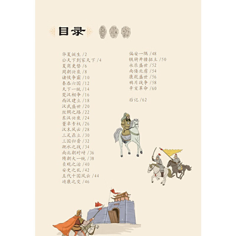 给孩子的国学通识思维导图·历史大事件