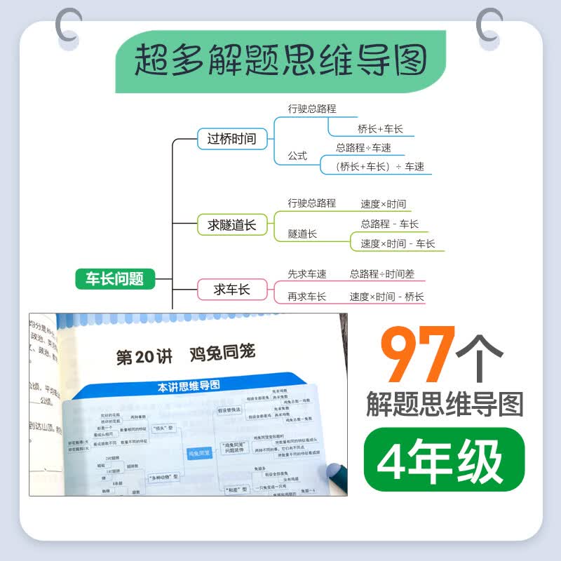 用思维导图学小学数学（4年级）详情图
