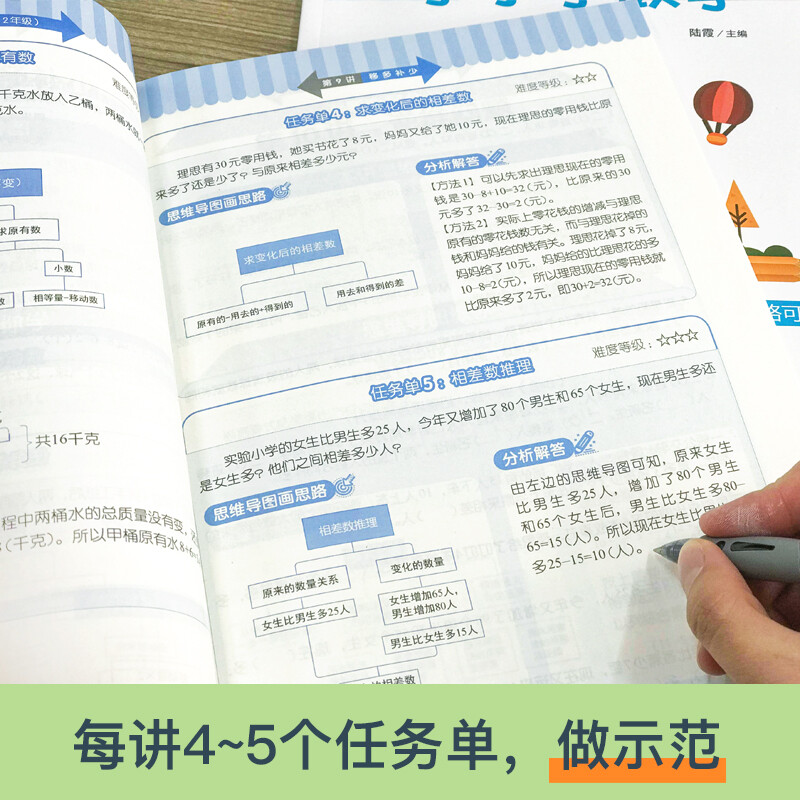 用思维导图学小学数学（2年级）详情图