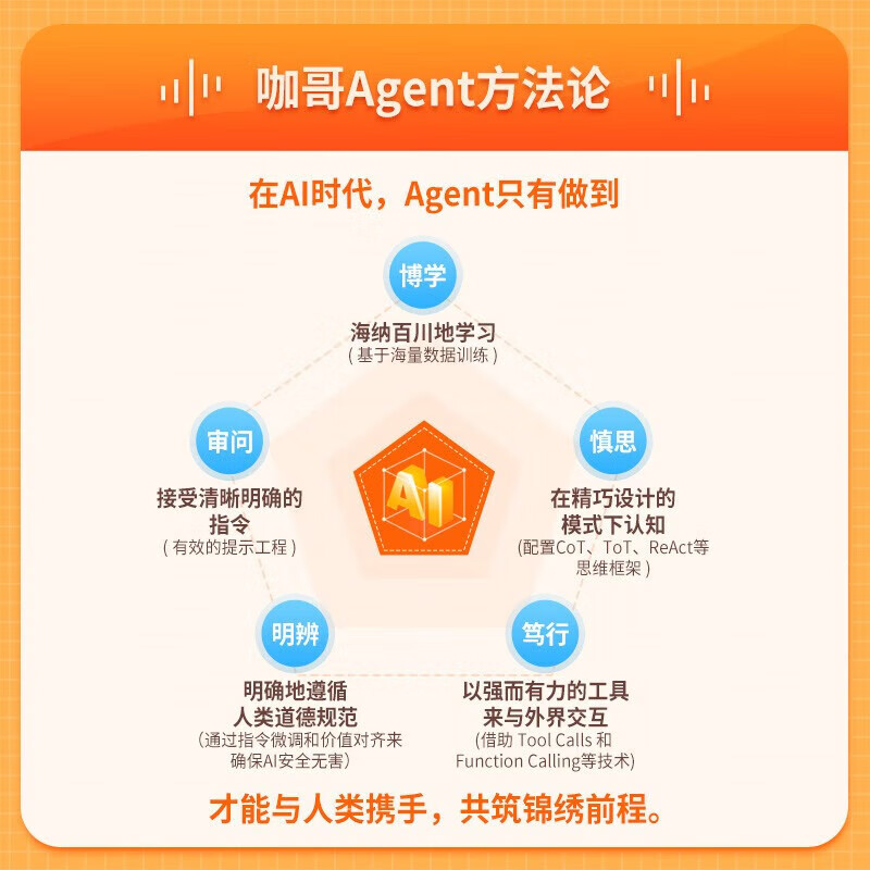 大模型应用开发 AI Agent动手做 GPT大语言模型应用 智能代理 LangChain开发 异步图书出品 人民邮电出版社 GPT图解大模型是怎样构建的+GPT大语言模型应用详情图