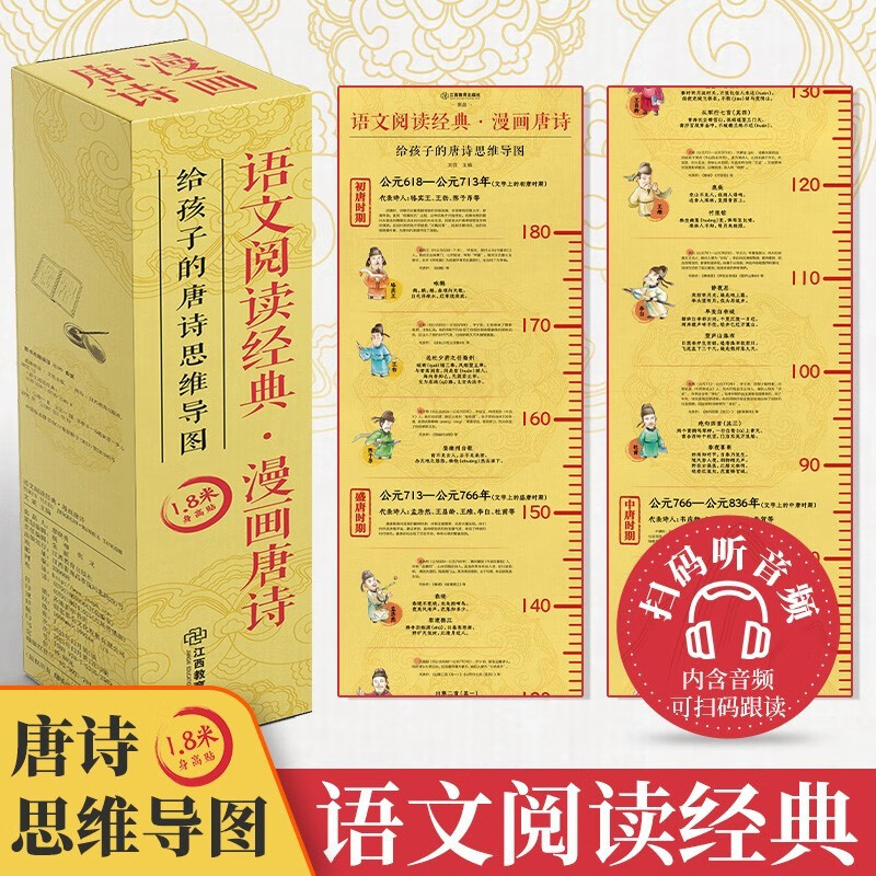 给孩子的唐诗思维导图身高贴 给孩子的中国历史思维导图身高贴中国历史大事记年表语文经典漫画唐诗 小学生古诗词鉴赏 一分钟串读小学课本古诗...