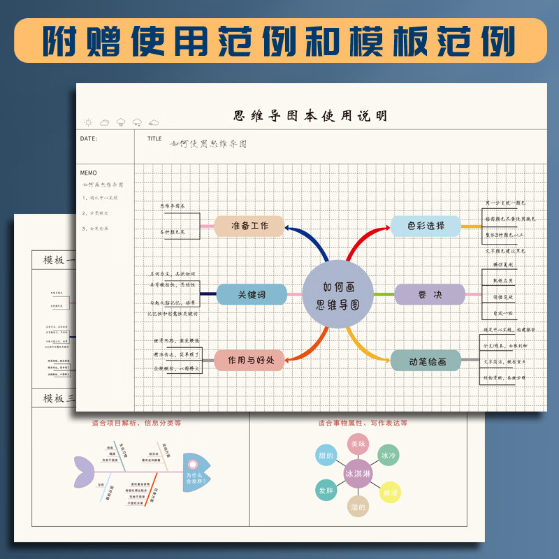 逸沁堂思维导图本子强迫症笔记本子大号加厚大学生课堂考研做笔记专用本带模版横向康奈尔网格方格本 B5思维导图【白】2本(无)详情图