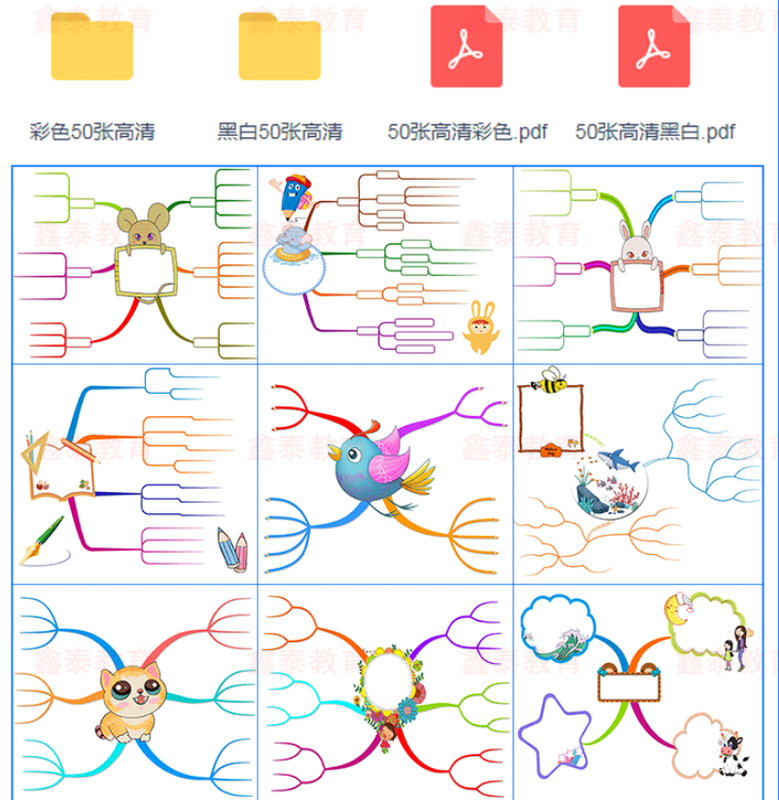 思维导图模板小学生语文数学英语二三四五年级下册空白手绘电子版 手绘电子版 手绘电子版详情图