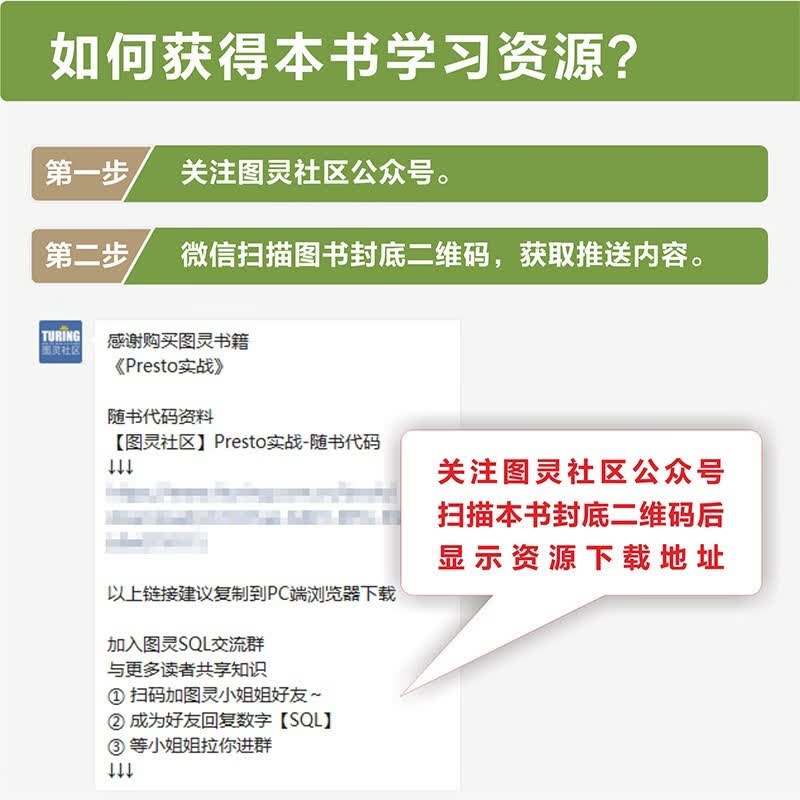 Presto实战（图灵出品）详情图