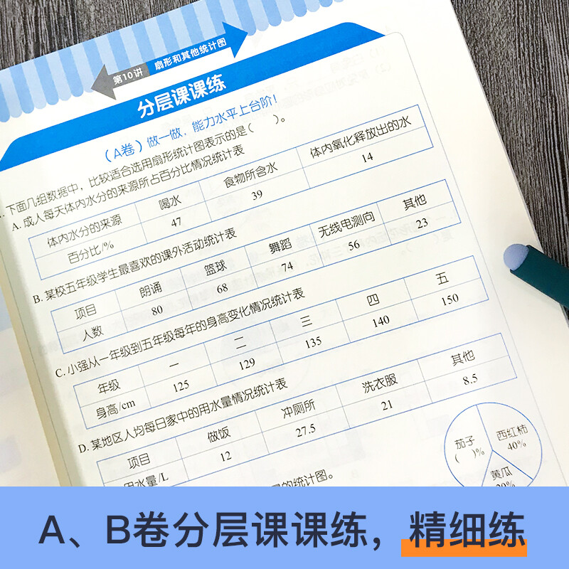 用思维导图学小学数学（6年级）详情图