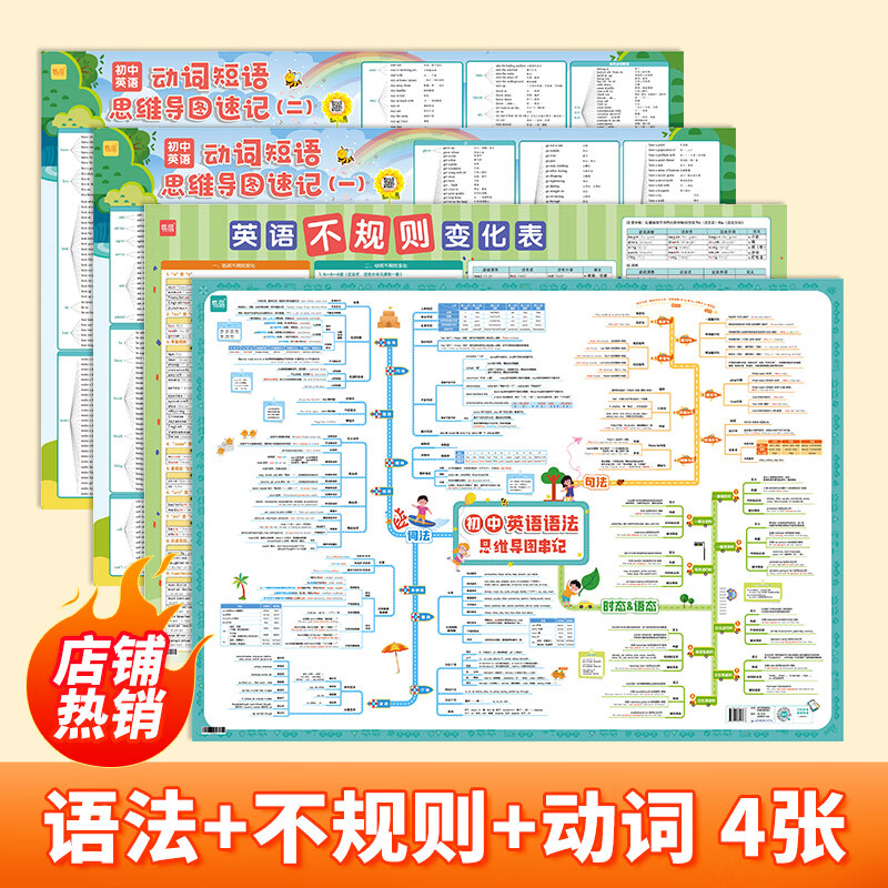 学未来初中英语语法思维导图速记知识点大全视频讲解时态专项墙贴挂图 【初中】语法+不规则+动词，4张