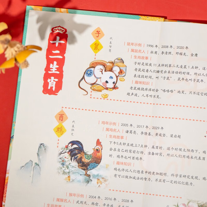中华传统文化思维导图 二十四节气十二生肖传统节日典故轻松铭记 2米美图承千年文化详情图
