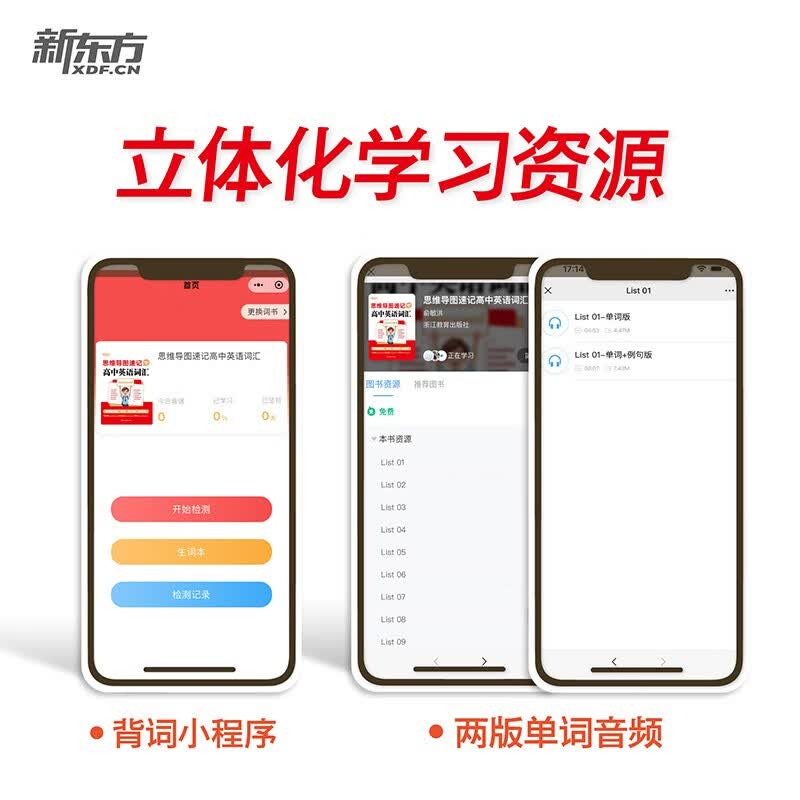 新东方 思维导图速记高中英语词汇 高考词汇记忆法俞敏洪英语畅销详情图