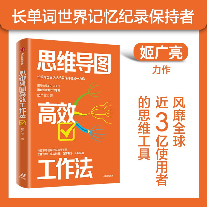 思维导图高效工作法详情图