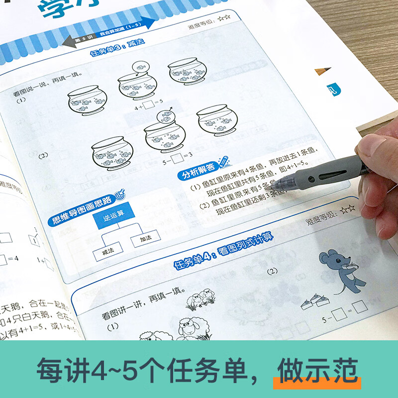 用思维导图学小学数学（1年级）