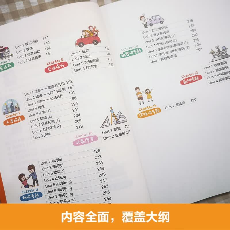 思维导图. 全彩图解高中英语词汇（赠名师配套视频讲解课）详情图