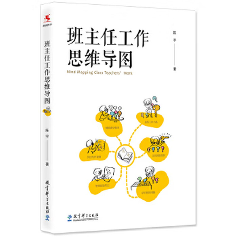 二手班主任工作思维导图95新