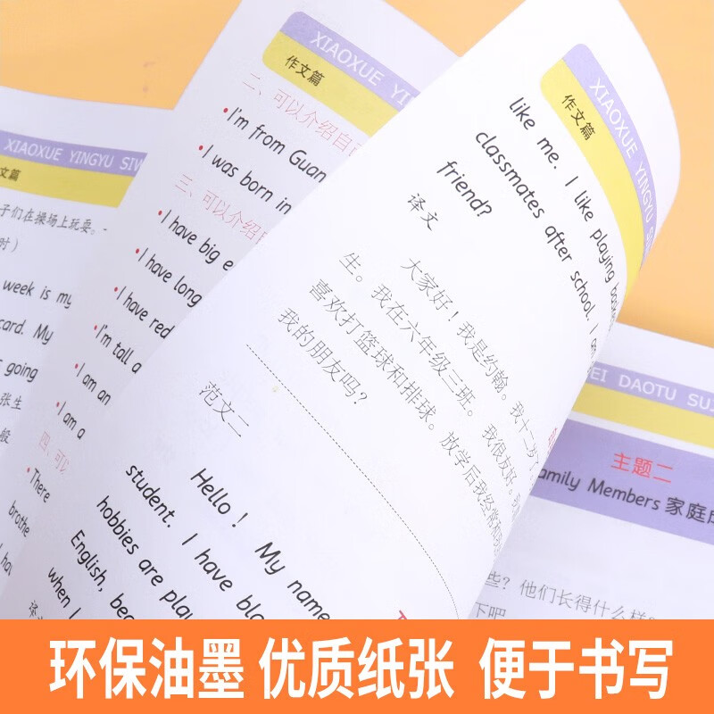 图解小学英语思维导图速记（全4册）单词+短语+句子+作文详情图