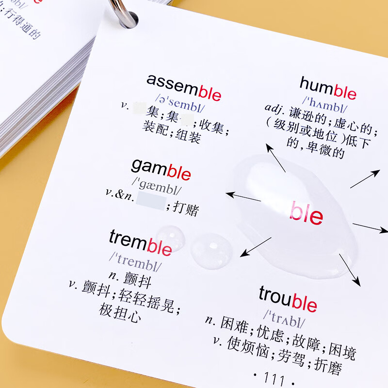 【易蓓】高中英语思维导图速记单词卡片小学初中高频词汇高考大纲3500词背单词学习手卡 高中英语思维导图速记卡详情图
