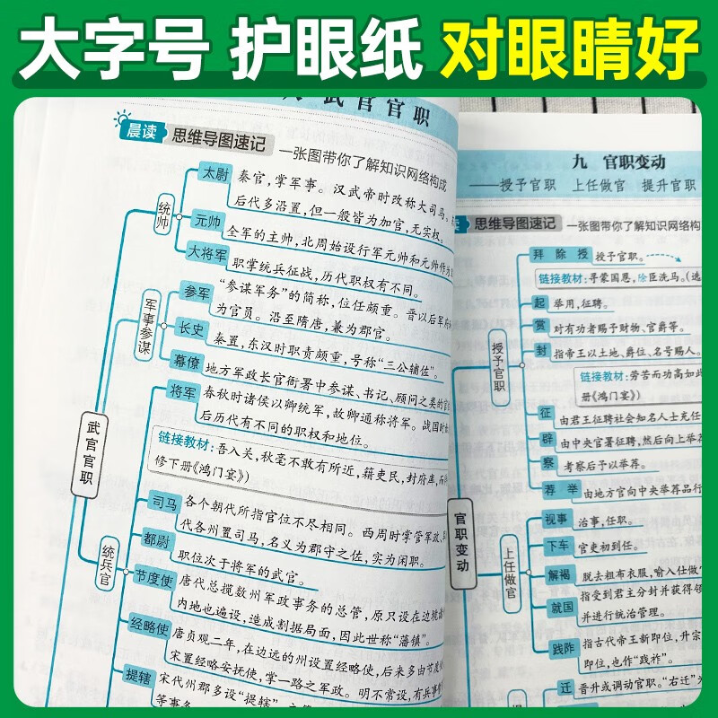 晨读晚练 思维导读速记古代文化常识 图解古代文化常识思维导图 25版新版 pass绿卡图书详情图