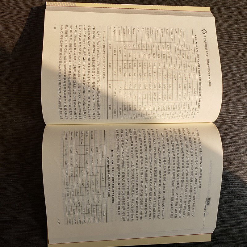 会计大数据的技术进步、信息透明度与资本市场效率：基于中国开放式基金业实施XBRL的证据/清华汇智文库详情图