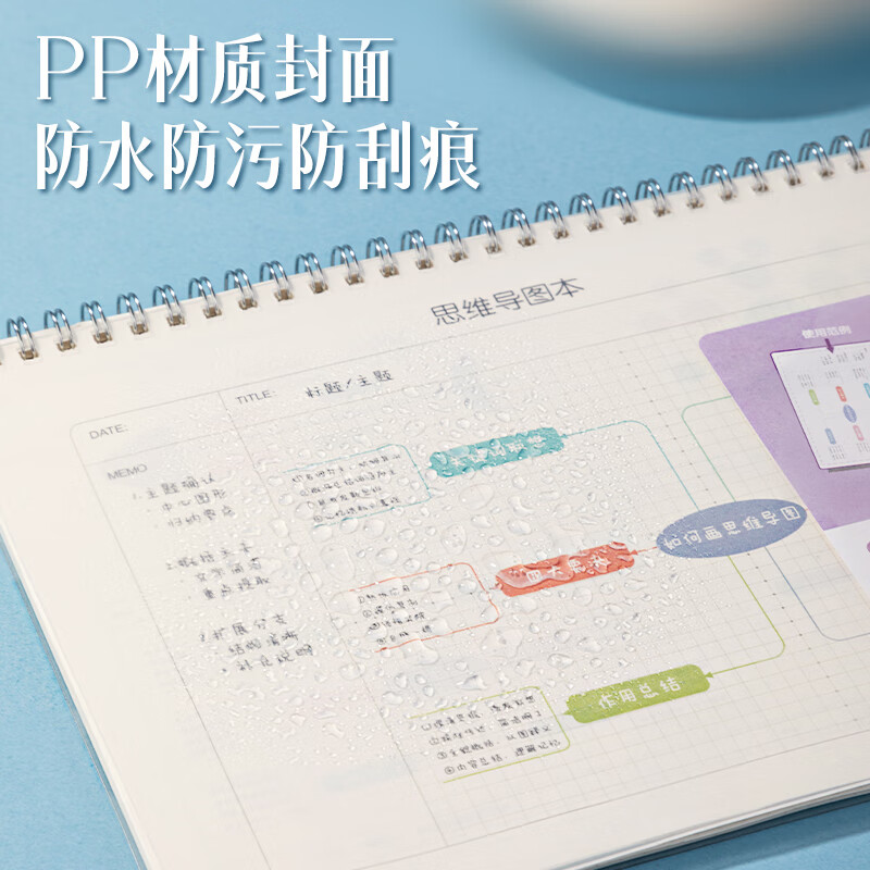得力(deli)B5/60张考试线圈本 螺旋本笔记本学生用品 思维导图本25998详情图