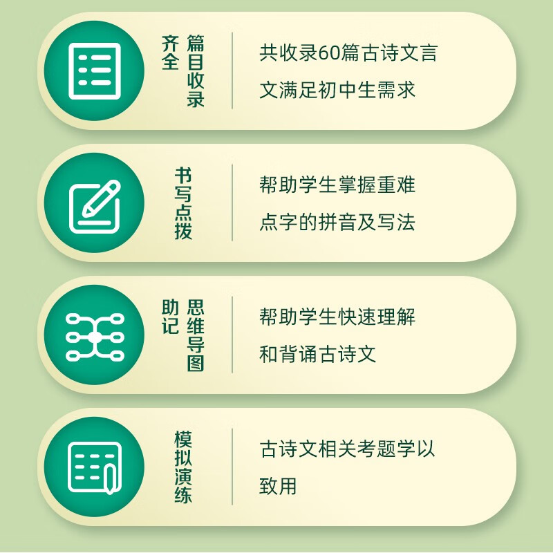 墨点字帖 荆霄鹏初中生思维导图古诗文字帖详情图