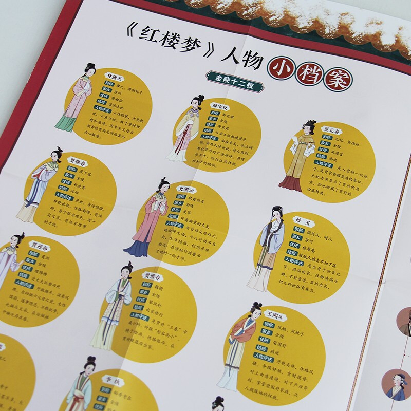 红楼梦 四大名著（附赠彩绘大页思维导图  白话文改编，清孙温工笔彩插， 疑难字注音注释）原著正版京东自营 高中生版 小说