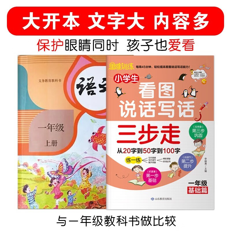  一年级看图说话写话语文思维导图知识衔接专项训练三步走基础篇+提高篇（共两册）详情图