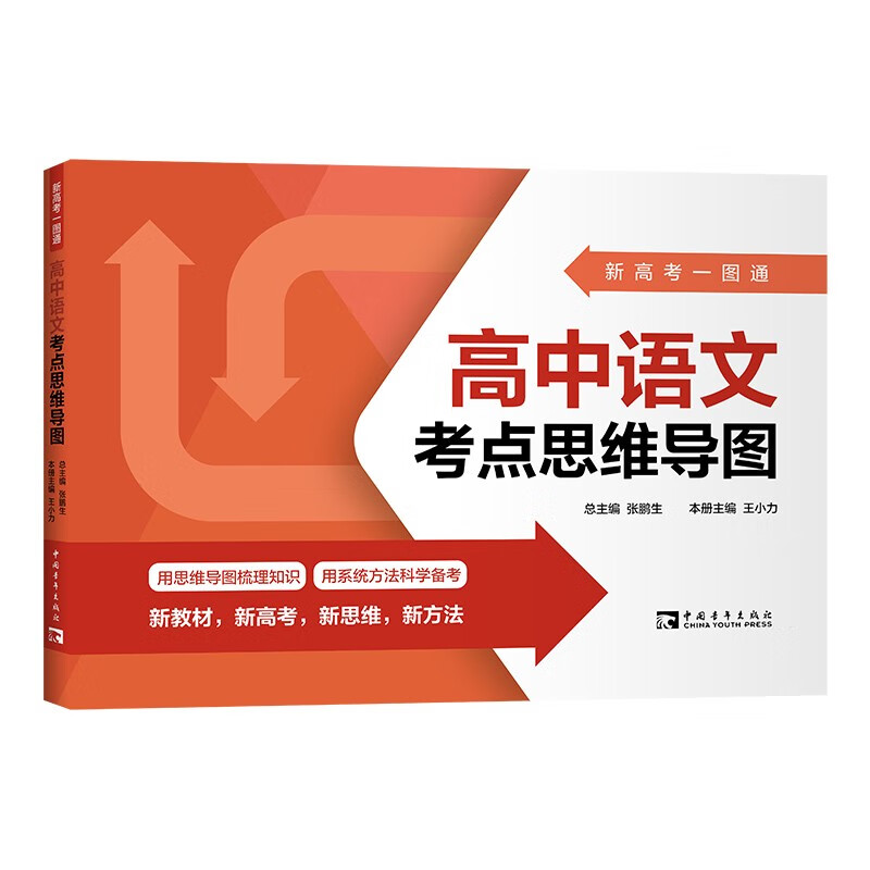 新高考一图通：高中语文考点思维导图详情图