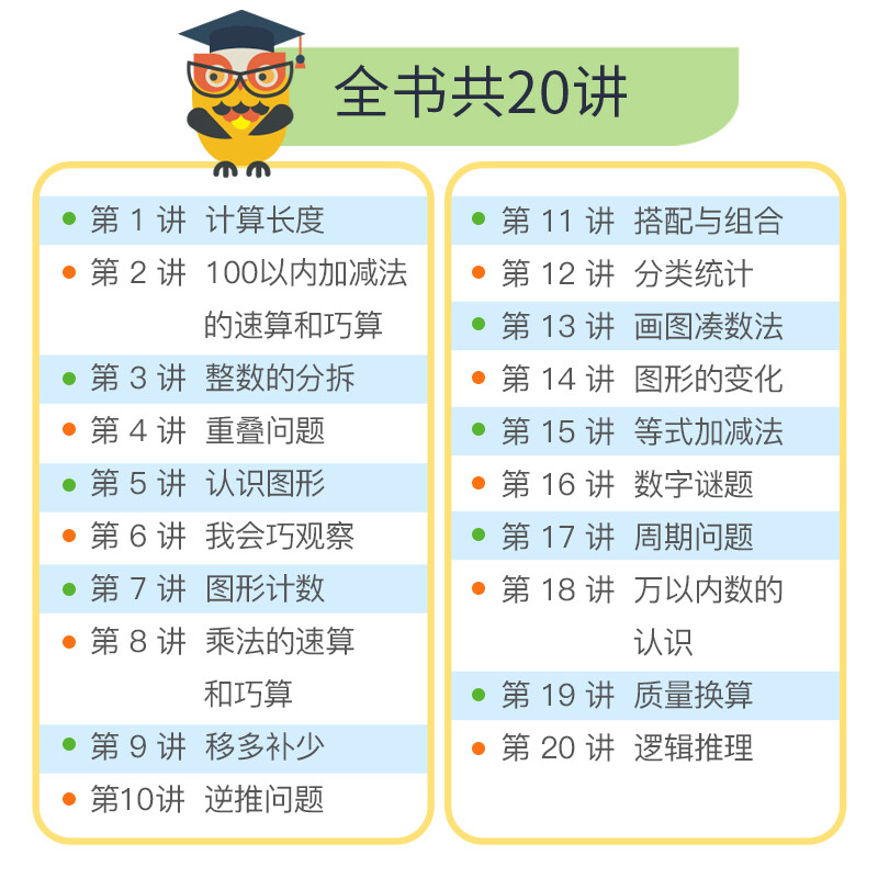 用思维导图学小学数学（2年级）详情图