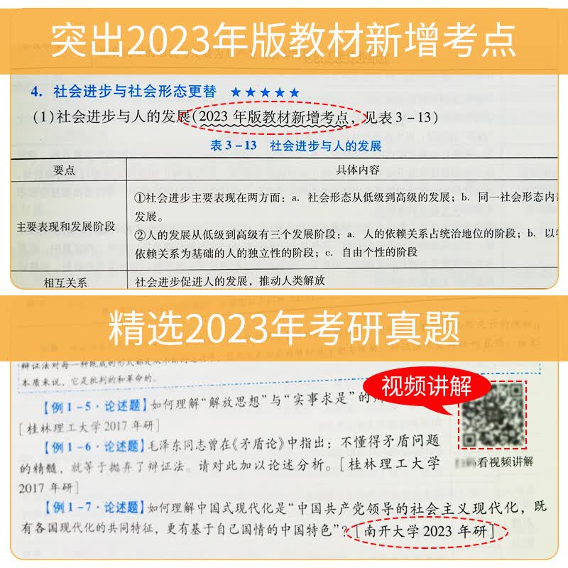 【圣才】马理论马原2023年版教材笔记题库马克思主义基本原理概论习题2025考研政治资料真题自考03709101思想政治理论 2023版 教材+笔记+题库详情图