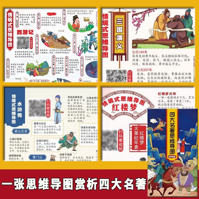 四大名著思维导图 漫画解读四大名著西游记三国演义红楼梦水浒传 中小学生轻松读古典文学折页画册导读详情图