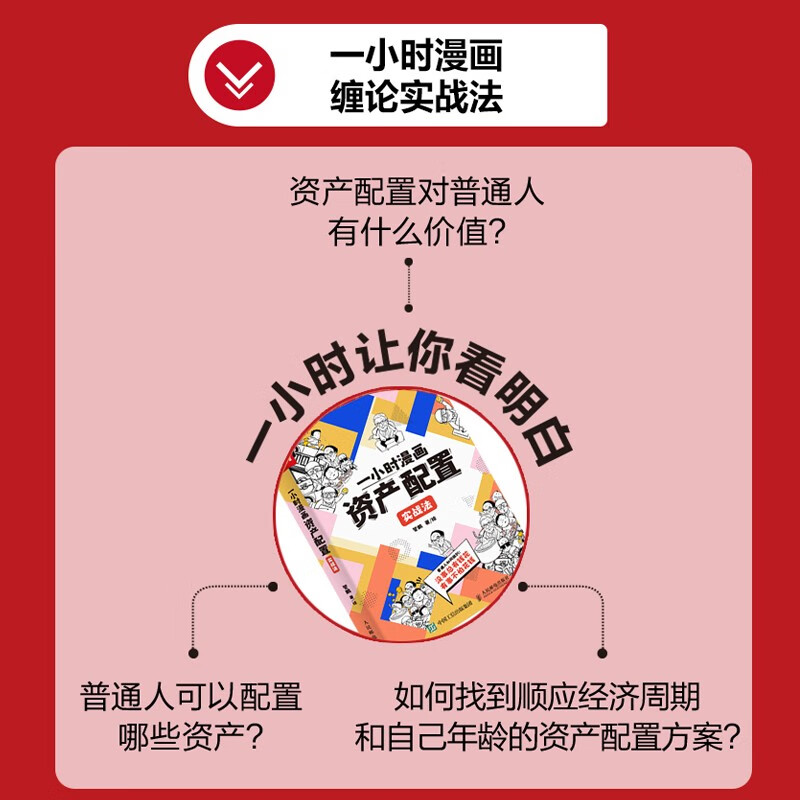 一小时漫画理财实战系列 资产配置+基金+缠论 （京东3本套）（人邮普华出品）详情图