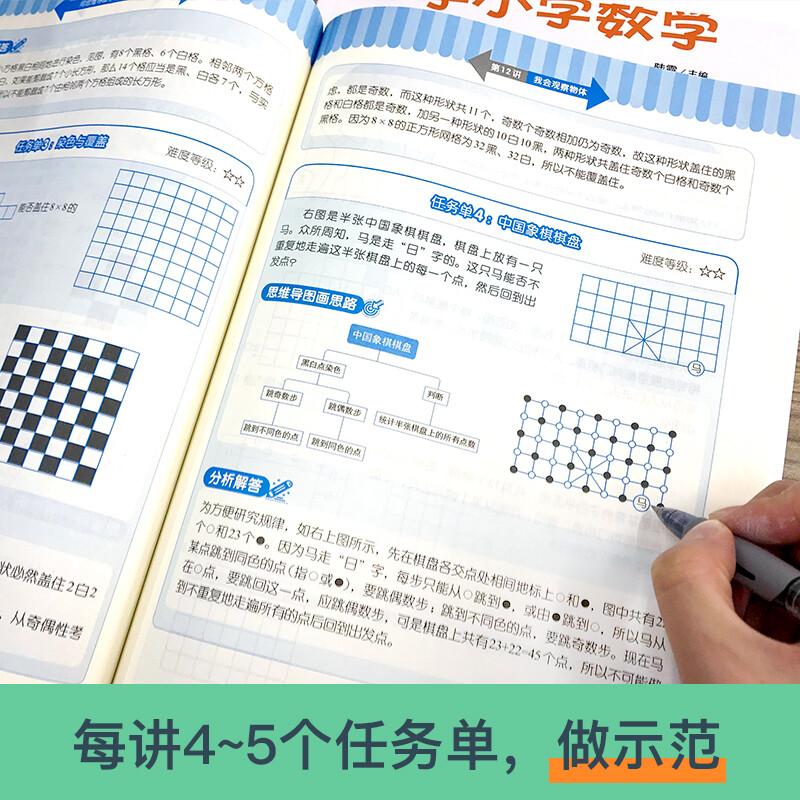 用思维导图学小学数学（4年级）详情图