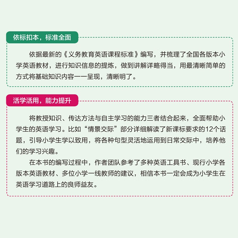 小学英语知识大全  思维导图版  6-12岁小学生课外阅读 小学英语语法提升 小学生英语成绩提升