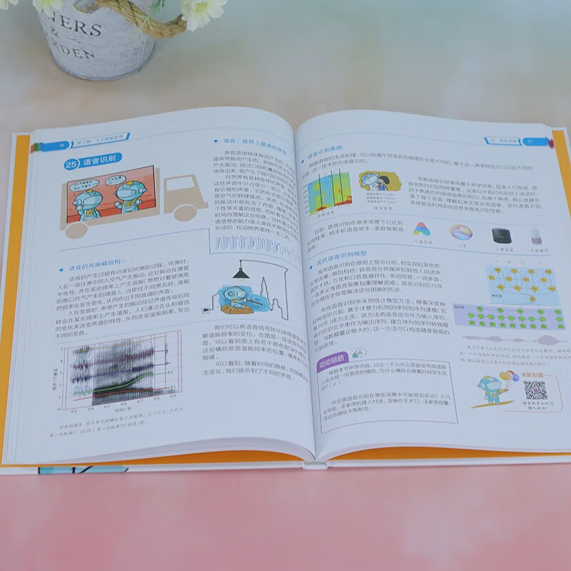 图解人工智能 人工智能 机器学习 深度学习 AI Chatgpt领域重磅教程 图书详情图